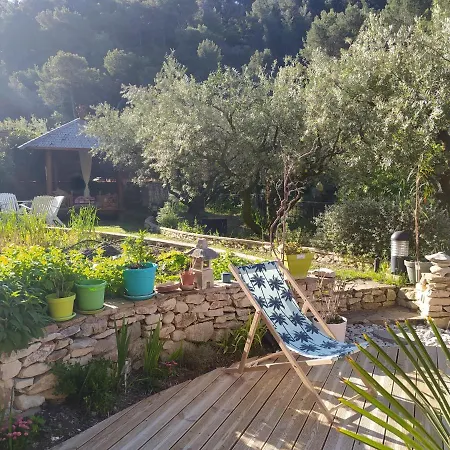 Casa de hóspedes Le Frangipanier